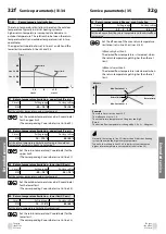 Preview for 25 page of Danfoss ECL Comfort L76 User Manual