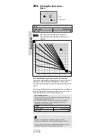 Предварительный просмотр 22 страницы Danfoss ECL Comfort P30 User Manual