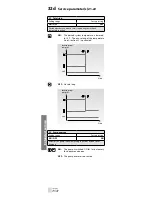 Preview for 38 page of Danfoss ECL Comfort P30 User Manual