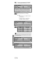 Preview for 44 page of Danfoss ECL Comfort P30 User Manual