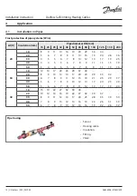 Preview for 12 page of Danfoss ECpipeguard 10 Installation Instruction