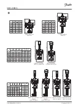 Предварительный просмотр 7 страницы Danfoss ECpipeguard 25 Operating Manual