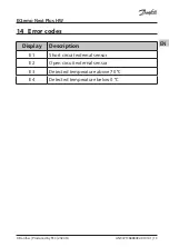 Preview for 13 page of Danfoss ECtemp Next Plus HW Installation Manual