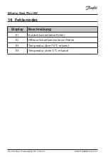 Preview for 26 page of Danfoss ECtemp Next Plus HW Installation Manual