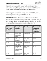 Preview for 13 page of Danfoss ECtemp Next Plus Installation Manual