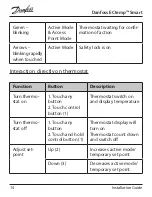 Preview for 14 page of Danfoss ECtemp Smart Installation Manual