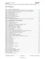 Preview for 5 page of Danfoss ED-DT318B Installation And Operation Manual