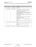 Предварительный просмотр 8 страницы Danfoss ED-DT318B Installation And Operation Manual
