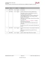 Preview for 8 page of Danfoss ED-DT318B Installation And Operation Manual