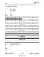 Предварительный просмотр 65 страницы Danfoss ED-DT318B Installation And Operation Manual