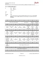 Предварительный просмотр 74 страницы Danfoss ED-DT318B Installation And Operation Manual