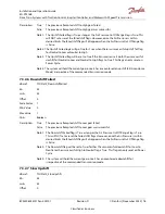 Предварительный просмотр 77 страницы Danfoss ED-DT318B Installation And Operation Manual