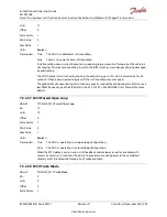 Preview for 90 page of Danfoss ED-DT318B Installation And Operation Manual