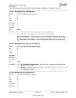 Preview for 104 page of Danfoss ED-DT318B Installation And Operation Manual