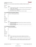 Предварительный просмотр 105 страницы Danfoss ED-DT318B Installation And Operation Manual