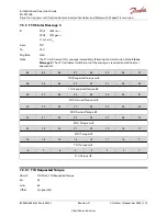 Preview for 113 page of Danfoss ED-DT318B Installation And Operation Manual