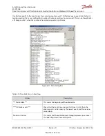 Preview for 149 page of Danfoss ED-DT318B Installation And Operation Manual