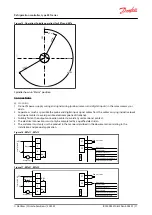 Preview for 11 page of Danfoss EET Series User Manual