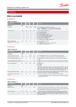 Preview for 17 page of Danfoss EET Series User Manual