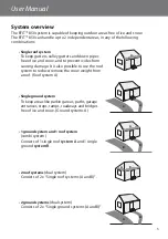 Preview for 3 page of Danfoss EFIT 850 Installation And User Manual