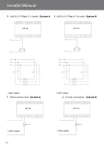 Preview for 14 page of Danfoss EFIT 850 Installation And User Manual