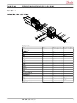 Preview for 5 page of Danfoss EH Series Service Manual