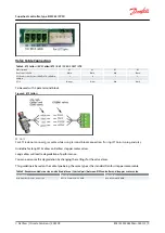 Предварительный просмотр 9 страницы Danfoss EIM 365 User Manual