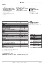 Предварительный просмотр 2 страницы Danfoss EKC 102A Instructions