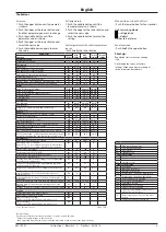 Preview for 3 page of Danfoss EKC 102C1 Instructions Manual