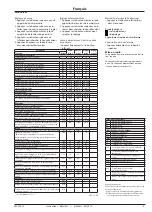 Preview for 5 page of Danfoss EKC 102C1 Instructions Manual