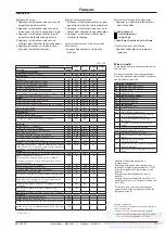 Preview for 5 page of Danfoss EKC 102C2 Instructions Manual