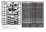 Preview for 4 page of Danfoss EKC 201 Manual