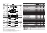 Preview for 5 page of Danfoss EKC 201 Manual