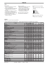 Предварительный просмотр 7 страницы Danfoss EKC 202A Instructions Manual