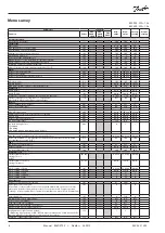 Предварительный просмотр 6 страницы Danfoss EKC 202B Manual