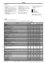 Preview for 3 page of Danfoss EKC 202C-MS Instructions Manual