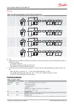 Предварительный просмотр 13 страницы Danfoss EKC 223 User Manual