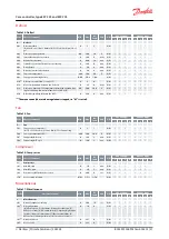 Предварительный просмотр 31 страницы Danfoss EKC 223 User Manual