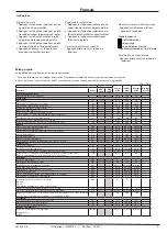 Предварительный просмотр 9 страницы Danfoss EKC 302A Instructions Manual