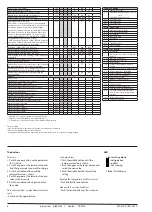 Предварительный просмотр 6 страницы Danfoss EKC 302D Instructions Manual