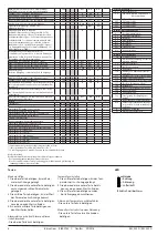 Предварительный просмотр 8 страницы Danfoss EKC 302D Instructions Manual