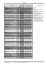 Предварительный просмотр 9 страницы Danfoss EKC 302D Instructions Manual