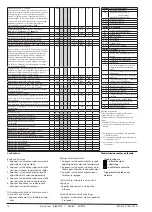 Предварительный просмотр 10 страницы Danfoss EKC 302D Instructions Manual