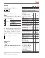 Предварительный просмотр 8 страницы Danfoss EKC 313 User Manual