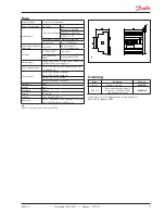 Предварительный просмотр 11 страницы Danfoss EKC 313 User Manual