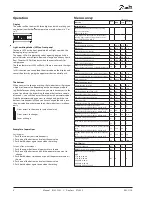 Предварительный просмотр 8 страницы Danfoss EKC 315A User Manual