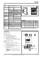 Предварительный просмотр 10 страницы Danfoss EKC 315A User Manual