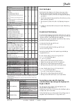 Preview for 9 page of Danfoss EKC 316A Instructions Manual