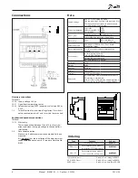 Предварительный просмотр 6 страницы Danfoss EKC 319A User Manual