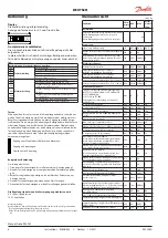 Preview for 8 page of Danfoss EKC 326A Instructions Manual